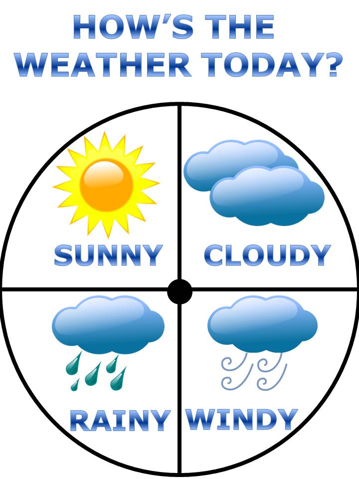 clip art weather pictures - photo #31