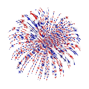 Free animated fireworks images at animations clip art