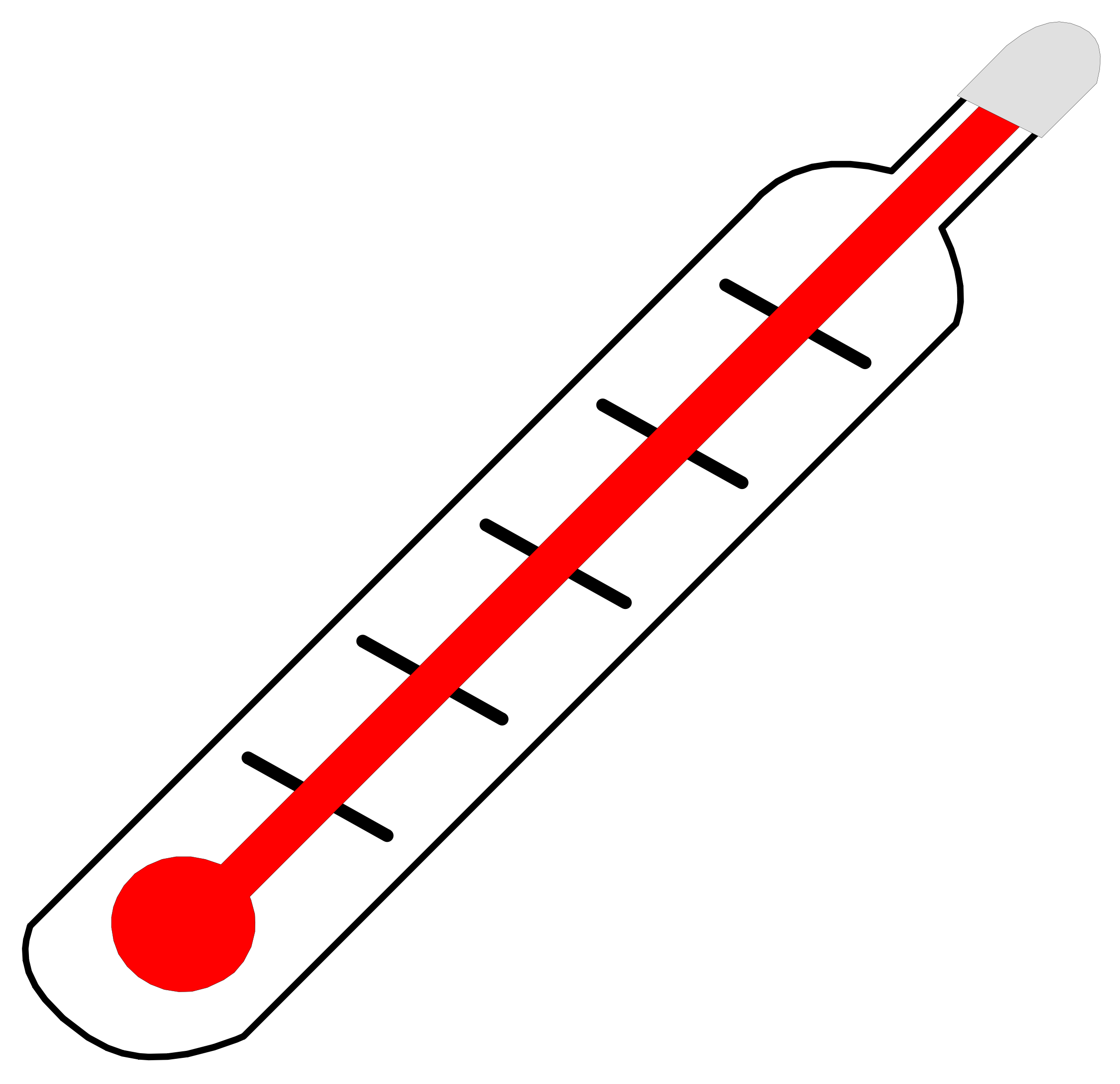 Fundraising thermometer clip art free clipart images