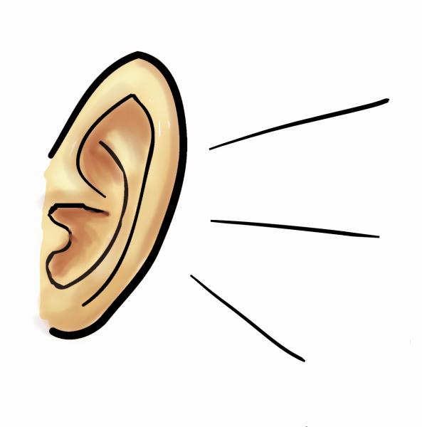 Free listening ear clipart