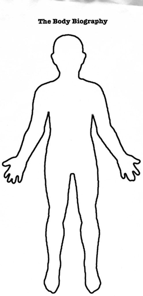 Person outline human body outline printable person