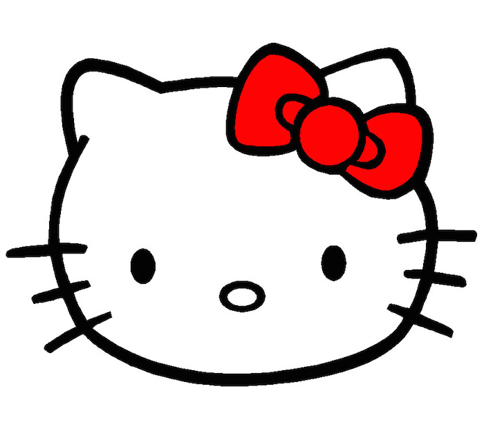 How well do you know hello kitty japan info jpg